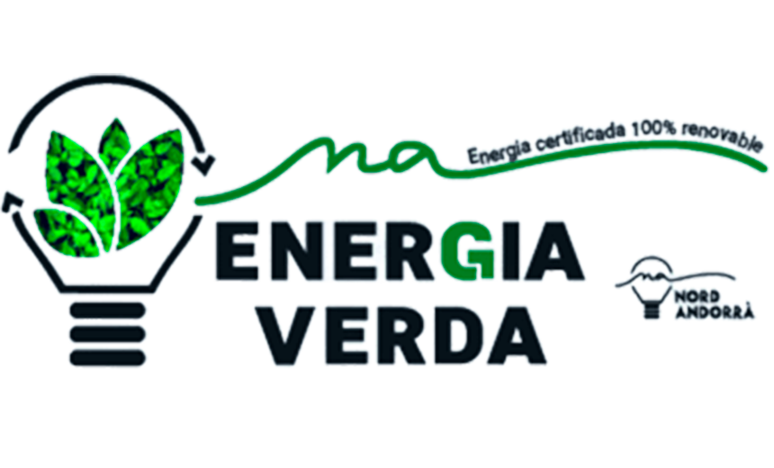 Energia verda