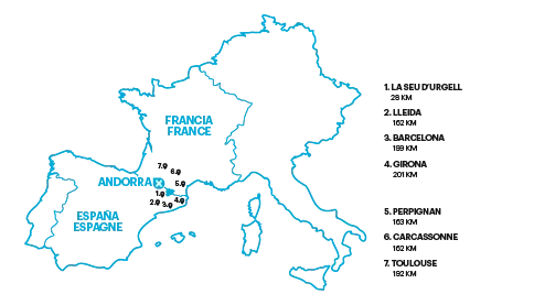 Cómo llegar a Andorra