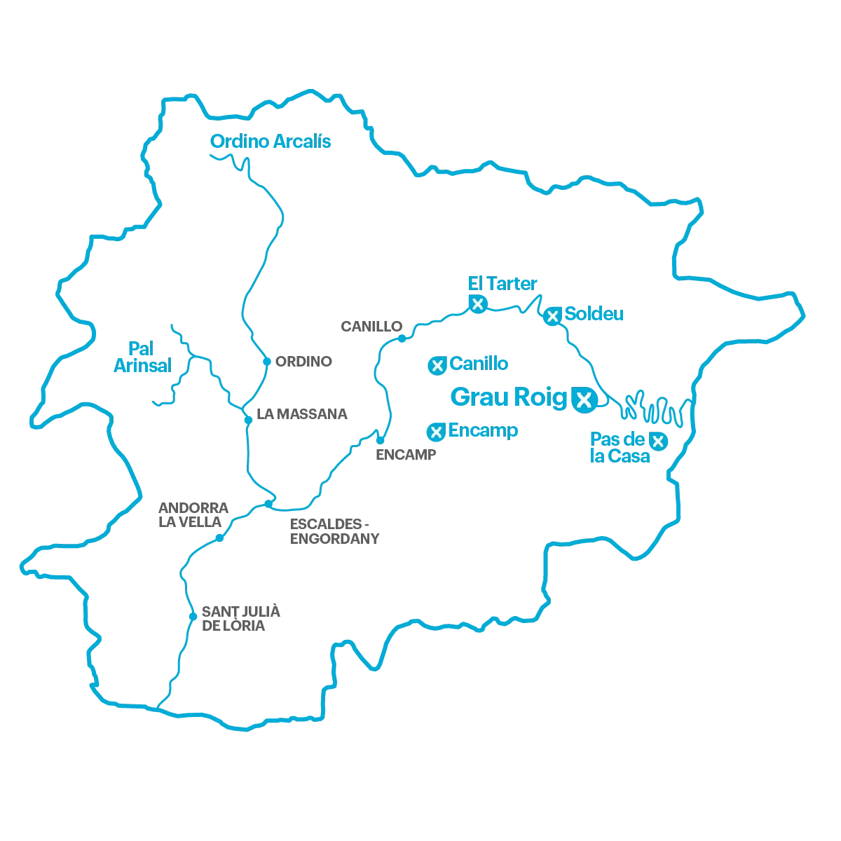 Sectores Grandvalira Andorra