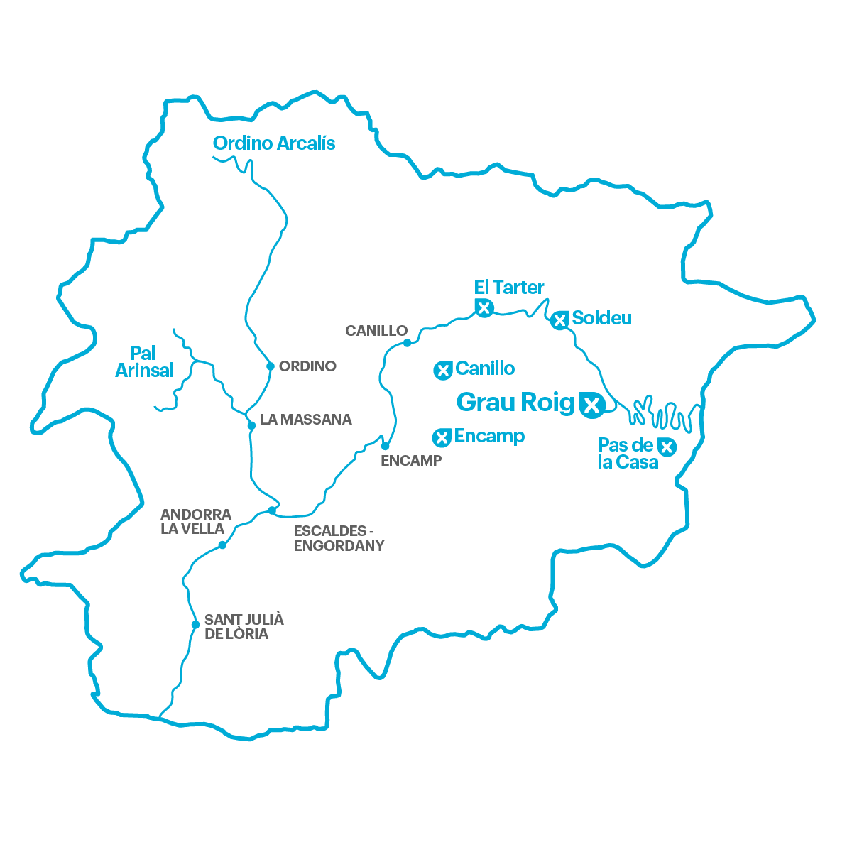 Sectores Grandvalira Andorra