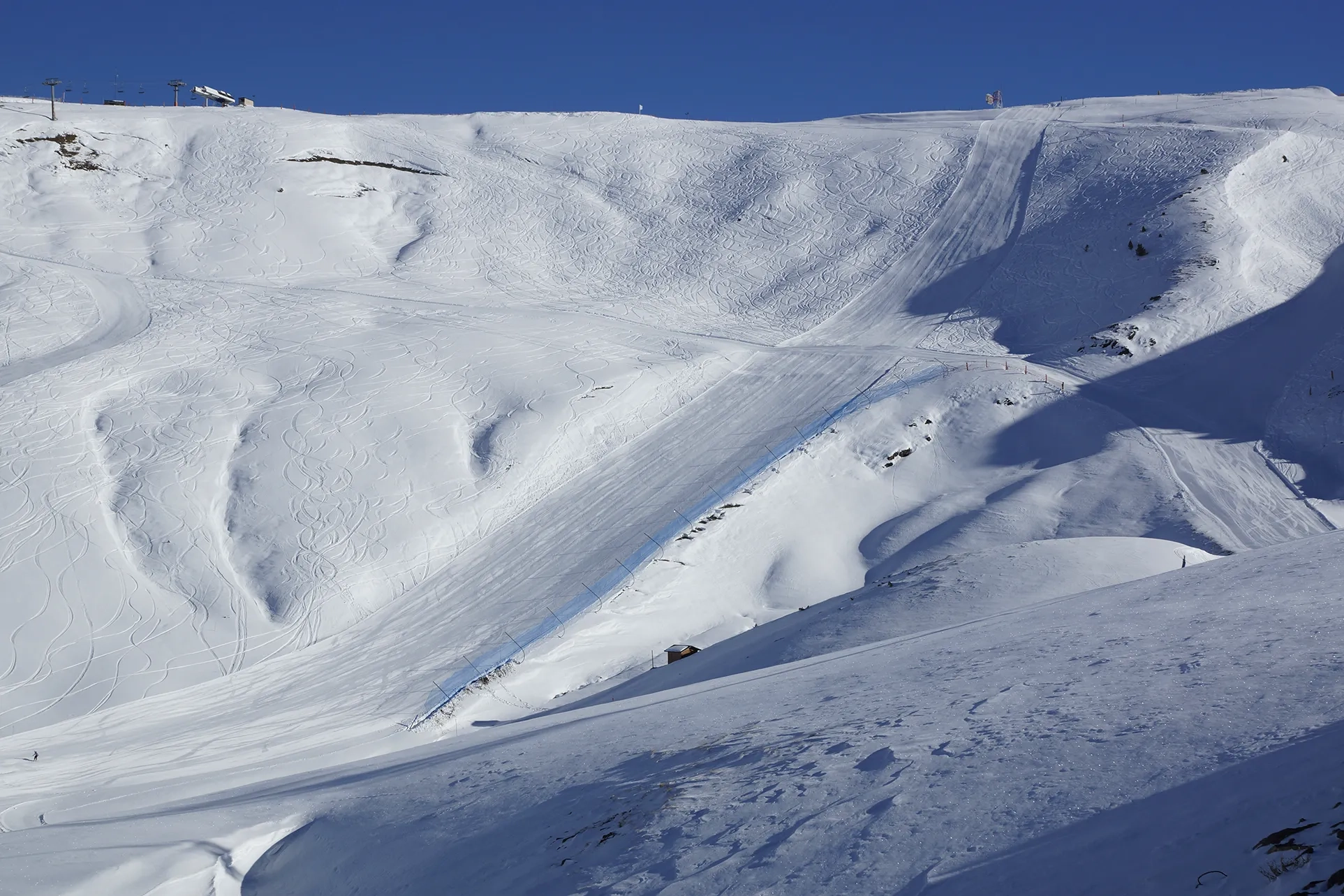 KL Grandvalira